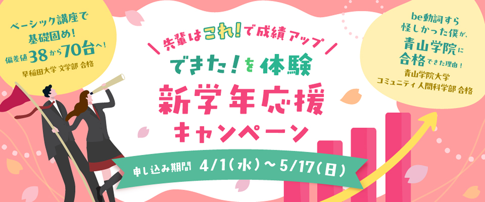 「先輩はこれで成績アップ」できたを体験！新学年応援キャンペーン 申し込み期間4月1日 水曜日から5月17日 日曜日まで